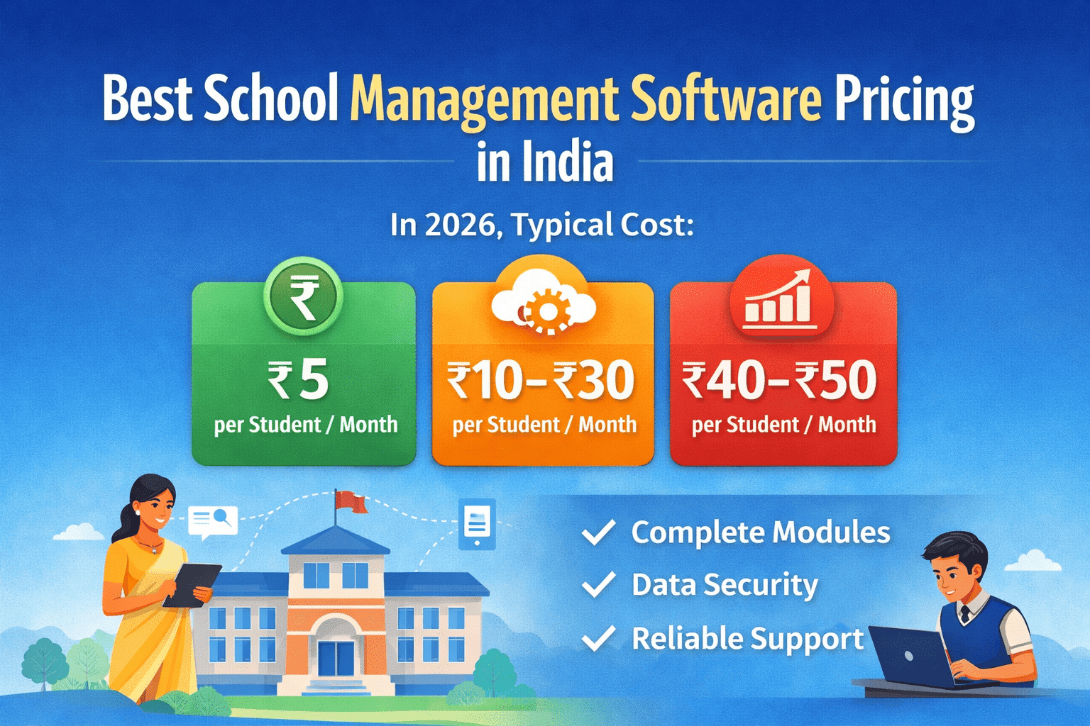 Best School management software pricing in 2026 :MySmartSchool