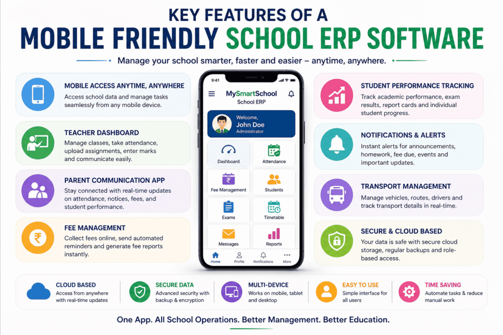 Key features of a Mobile friendly School ERP software