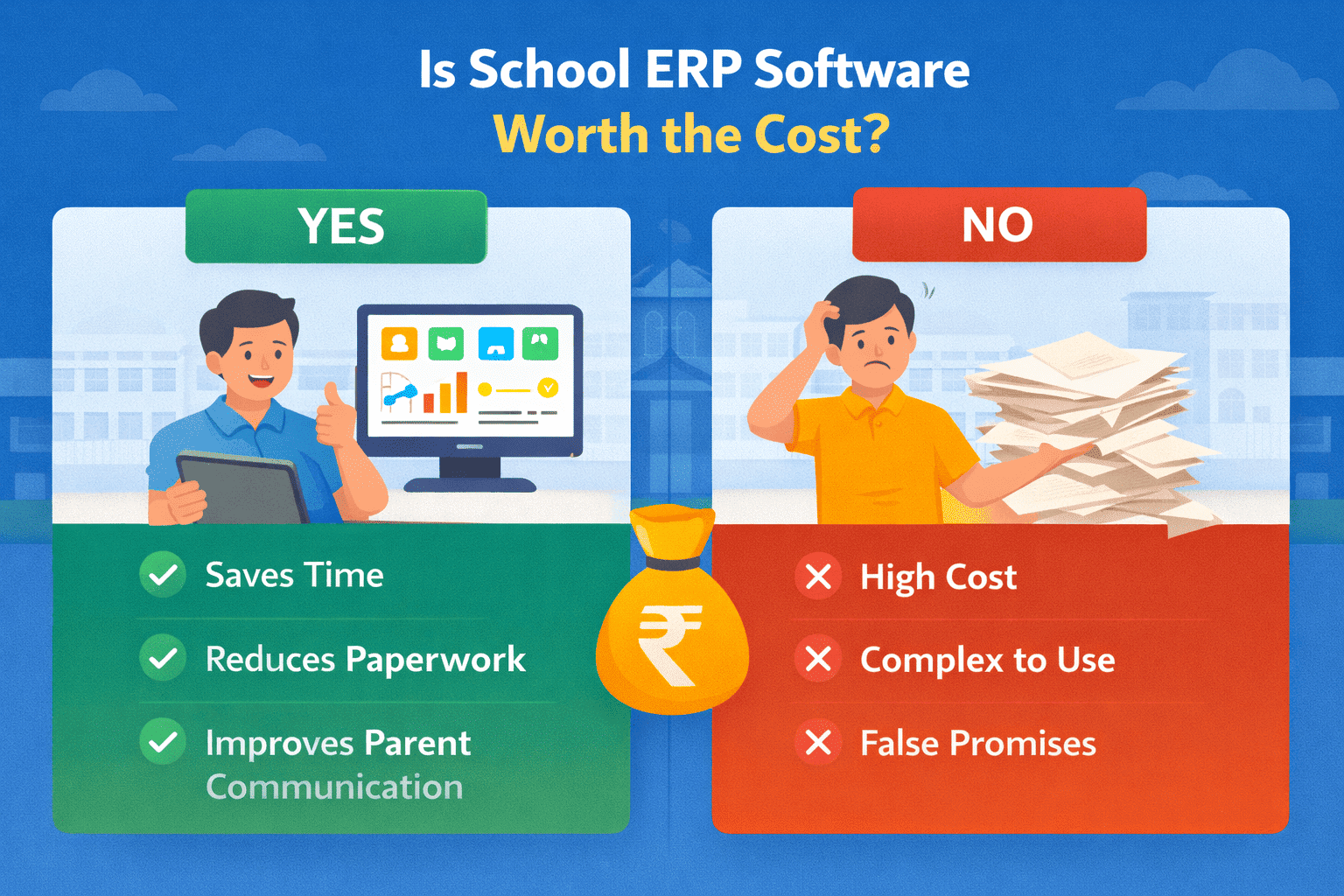 Comprehensive School ERP Pricing Guide in 2026 - MySmartSchool